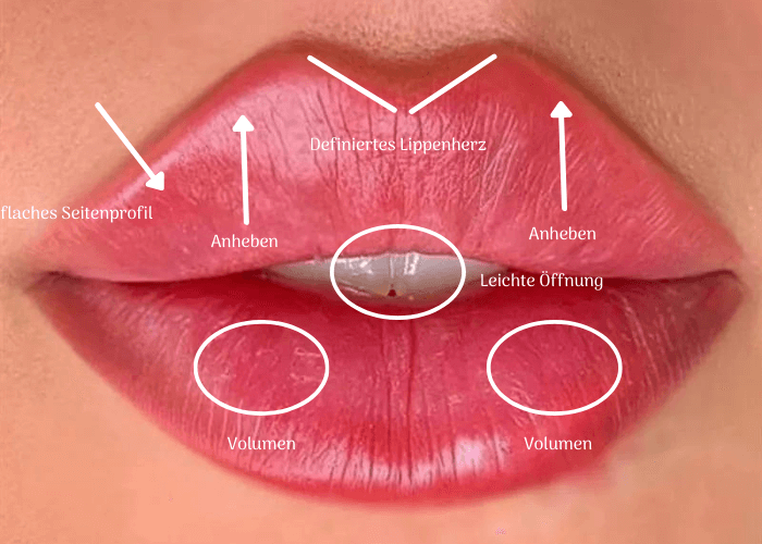 Russian Lips Technik